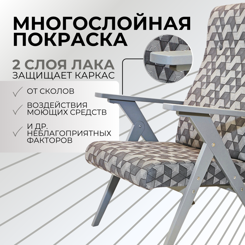 Кресло Модерн