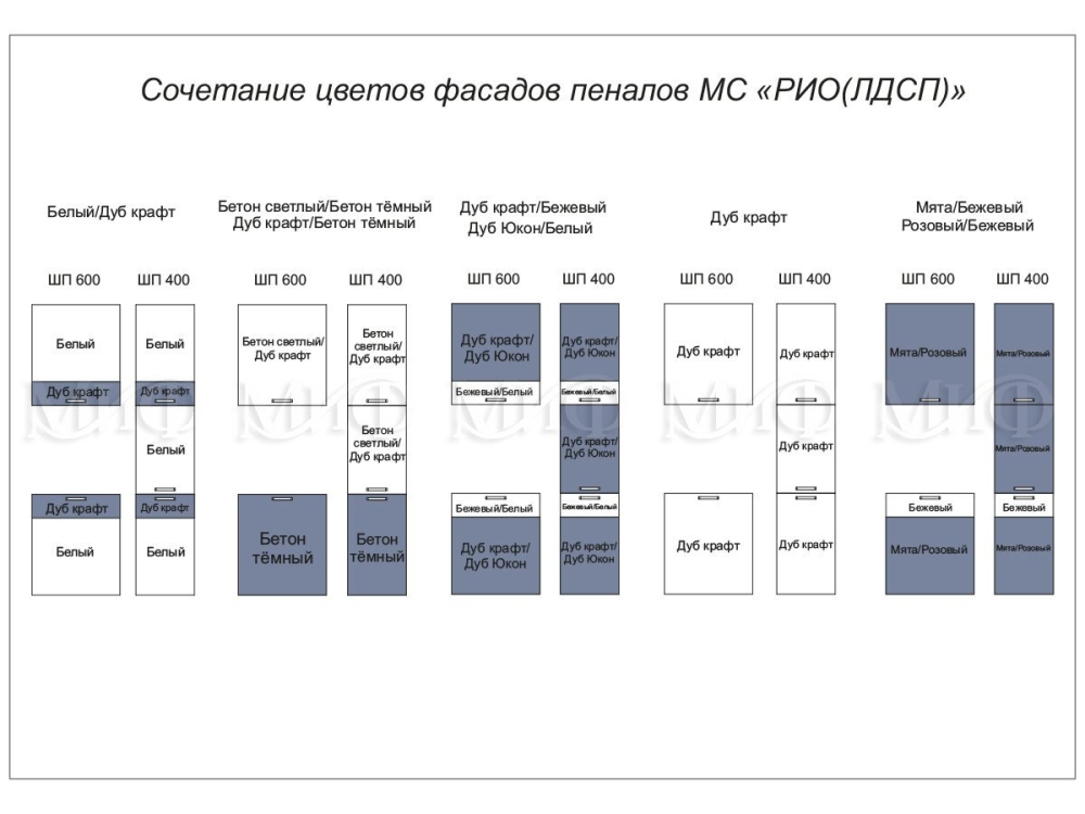 Кухня Рио ЛДСП Розовая